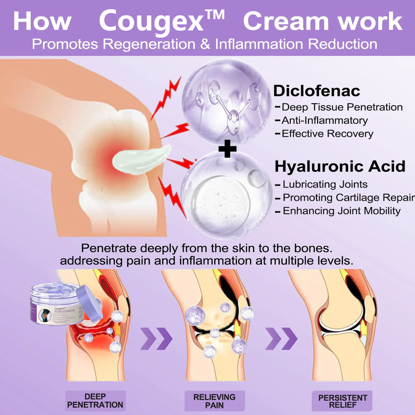 👩⚕️Cougex™ 7 Day Rapid Joint & Bone Therapy Cream USA Orthopedics (AAOS) Approved
