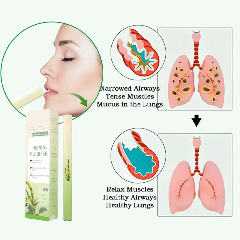🏆【Upgraded 600-Puff】Cougex™ Mullein Relaxation Stick – Soothes Lungs, Detoxifies, Freshens Breath