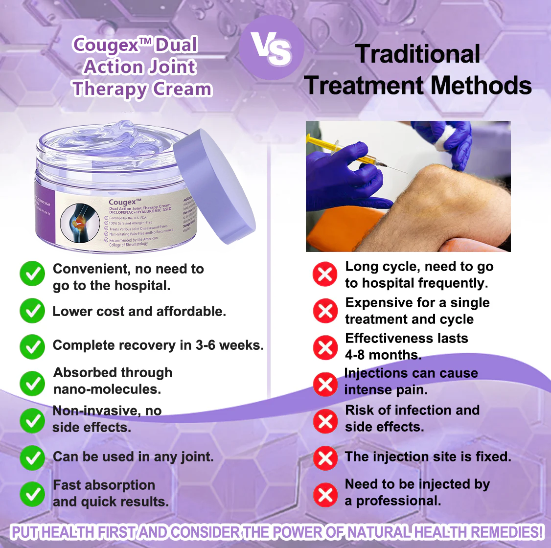 👩⚕️Cougex™ 7 Day Rapid Joint & Bone Therapy Cream USA Orthopedics (AAOS) Approved